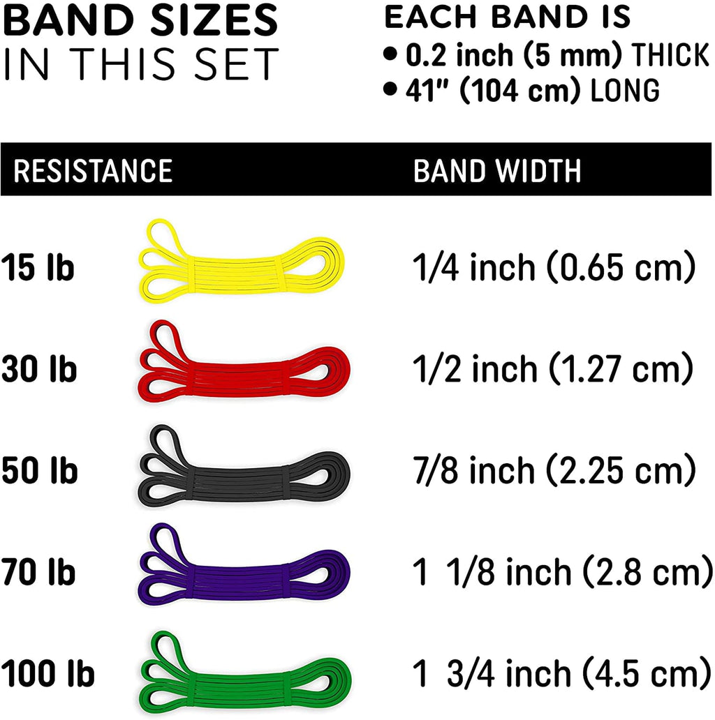 Pull Up Resistance bands 9 to 45mm Tango Sports