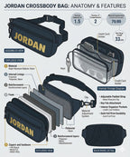 Jordan Waist & Cross Body Bag - Blue and Black